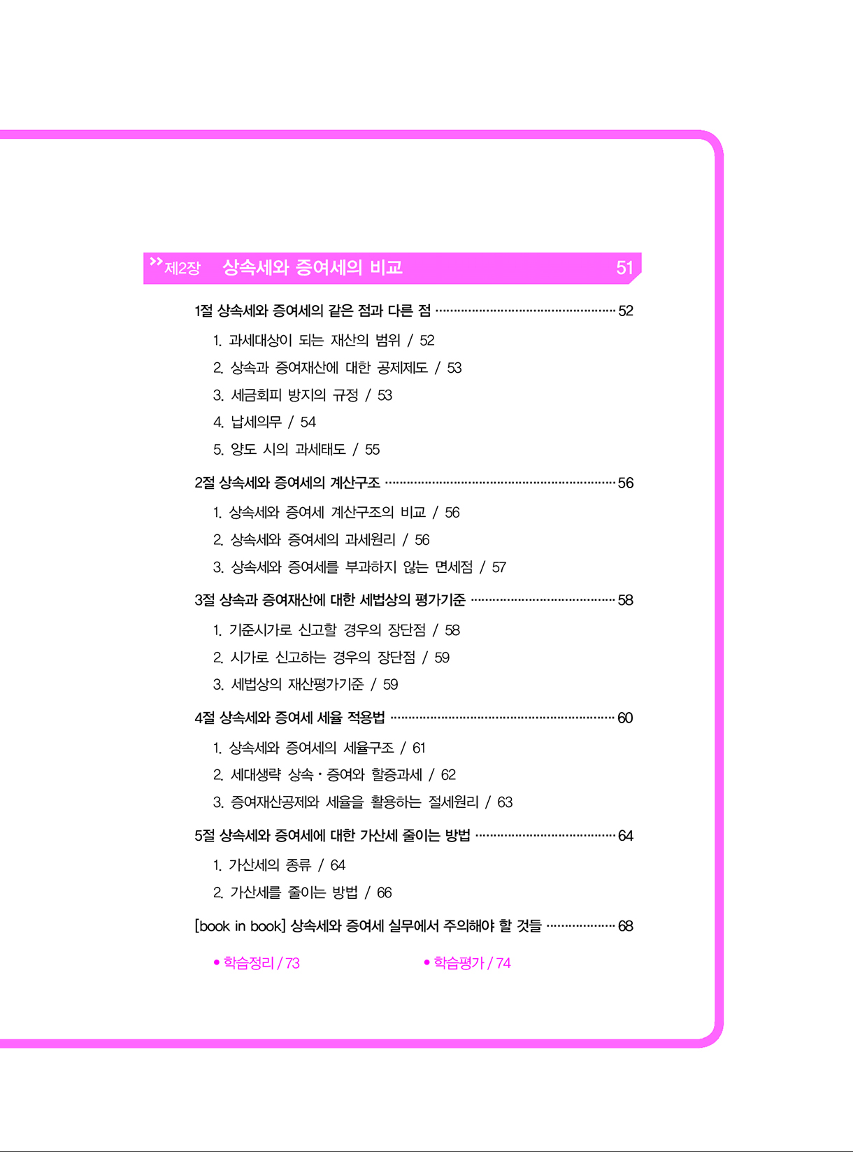 상속증여세길라잡이_초급편_개론_02-미리보기