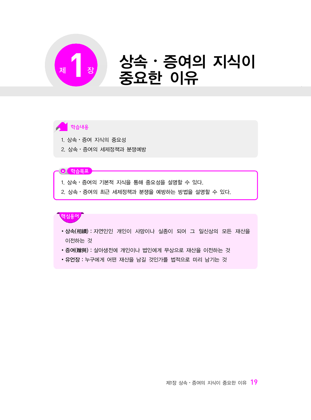 상속증여세길라잡이_초급편_개론_14-미리보기