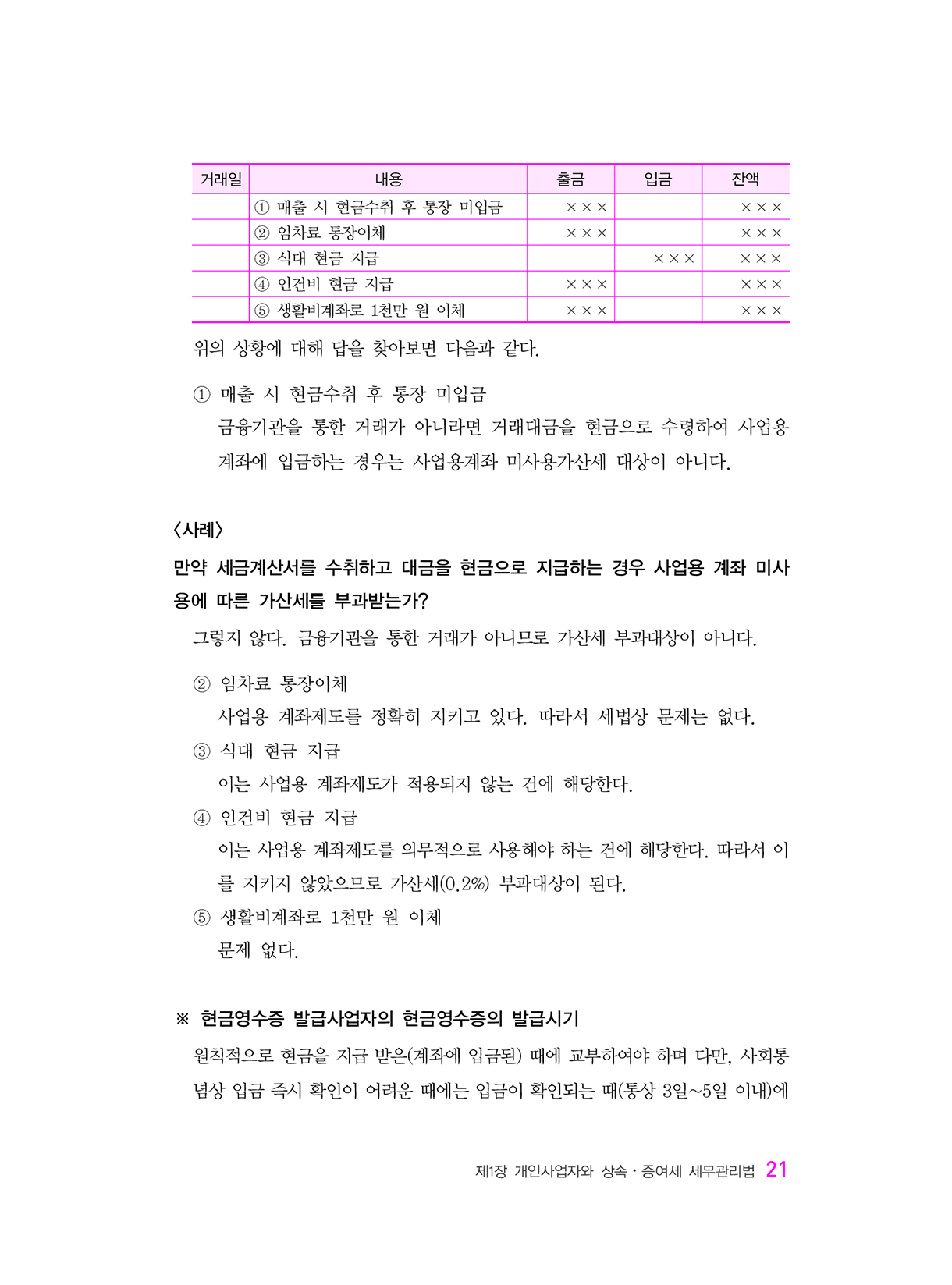 상속증여세길라잡이_고급편_사업자와법인_16-미리보기