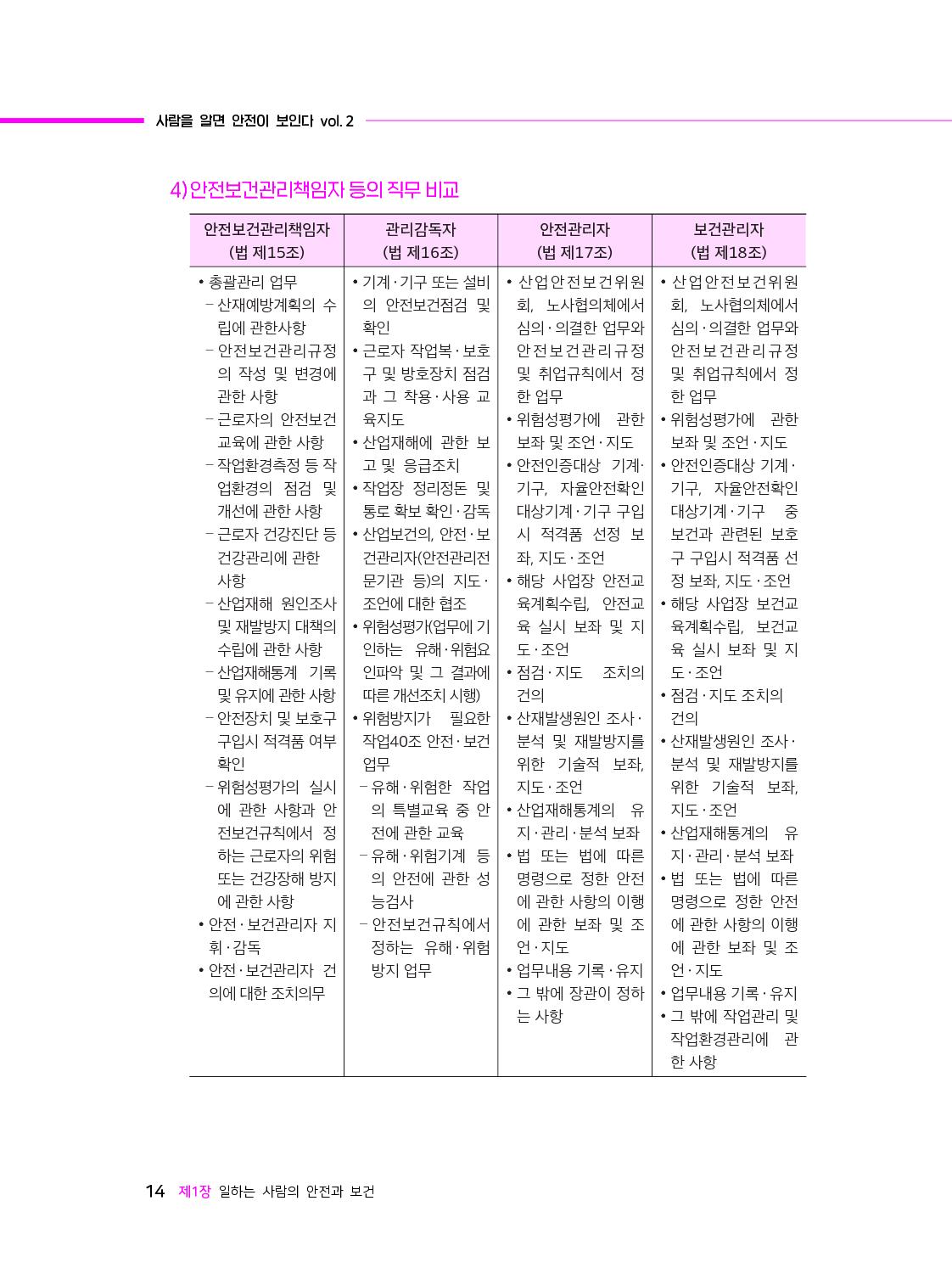 사람을 알면 안전이 보인다_12-미리보기