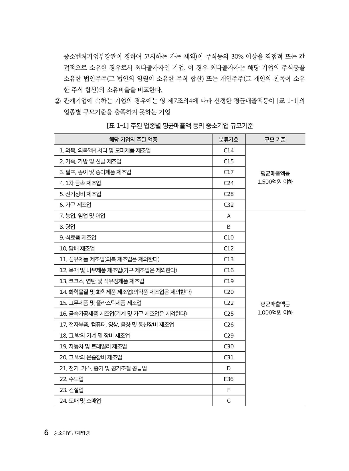 중소기업관련법령_05-미리보기