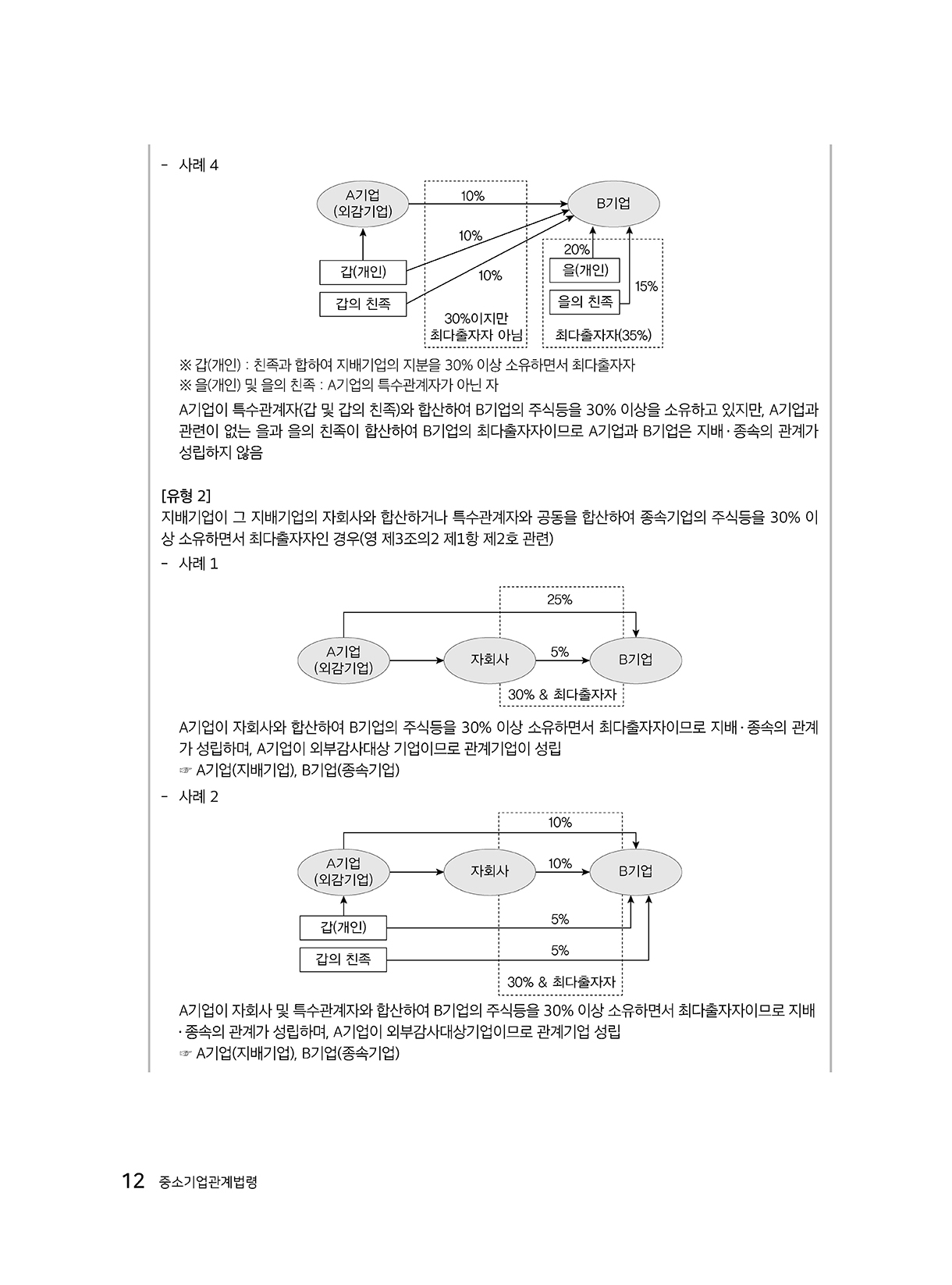 중소기업관련법령_11-미리보기