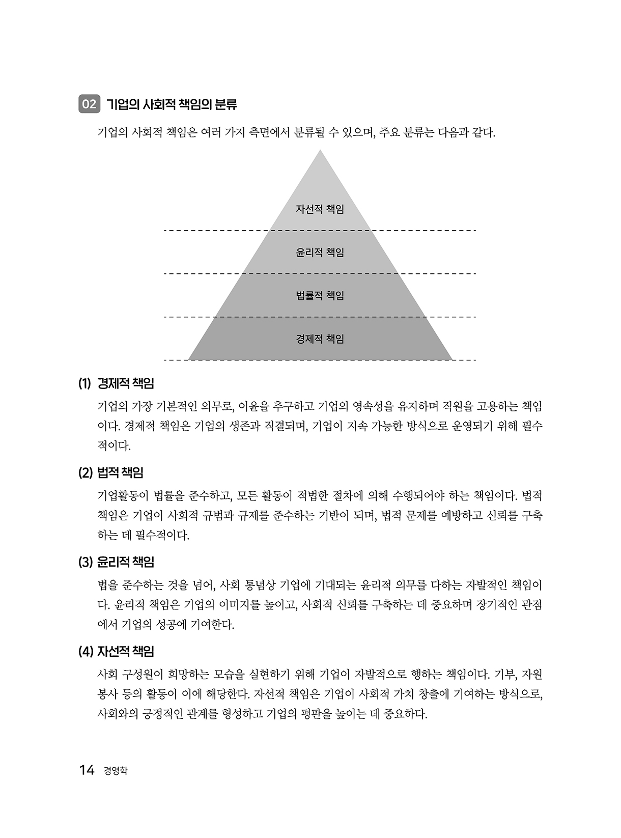 경영학_13-미리보기