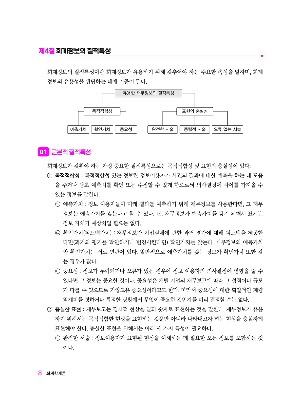 회계학_07-미리보기